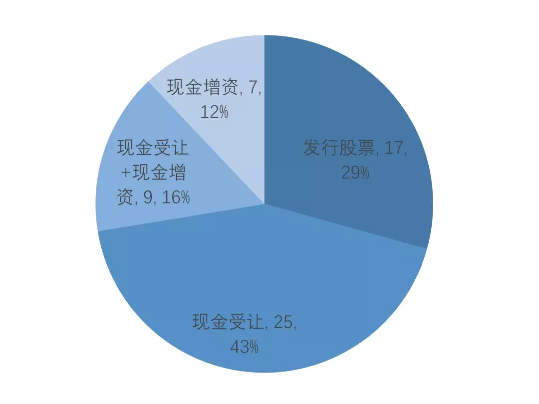 微信图片_201810221120244.png