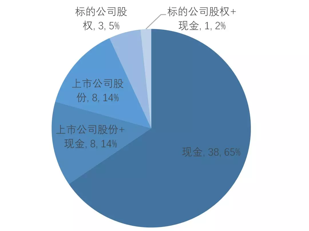 微信图片_2018102211202410.png