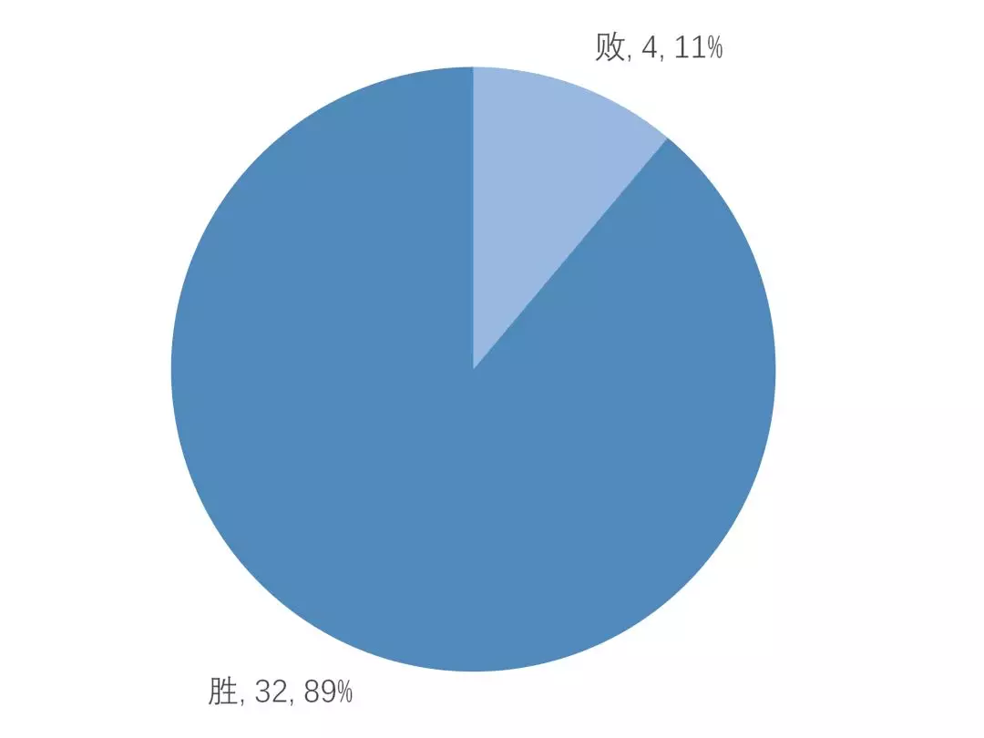 微信图片_2018102211202411.png