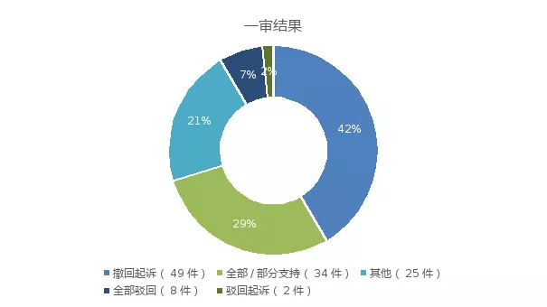 微信图片_201902111538046.png