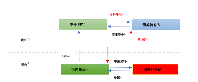 微信图片_20190708093327_副本.png