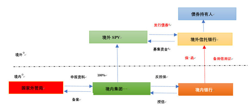 微信图片_20190708093330_副本.jpg