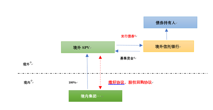 微信图片_20190708093334_副本.png