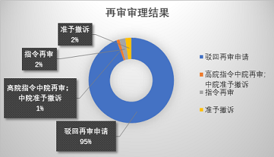 微信图片_20200413220616_1.png