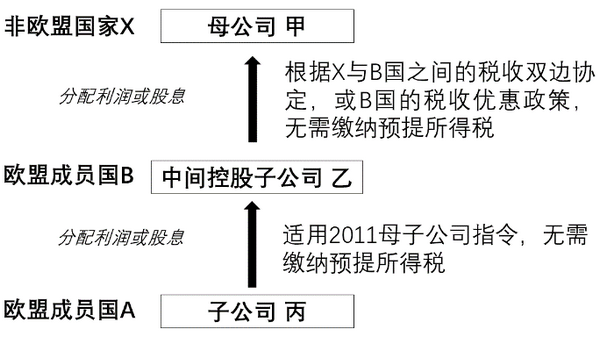 微信图片_20200716102701_副本.png