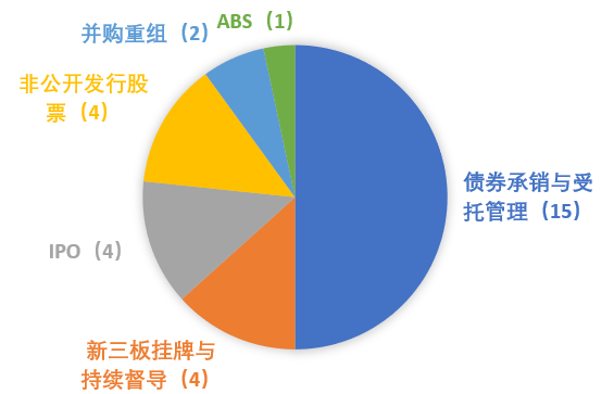 微信图片_20210126175611.png