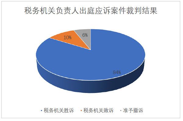 微信图片_20210618100029_1.png