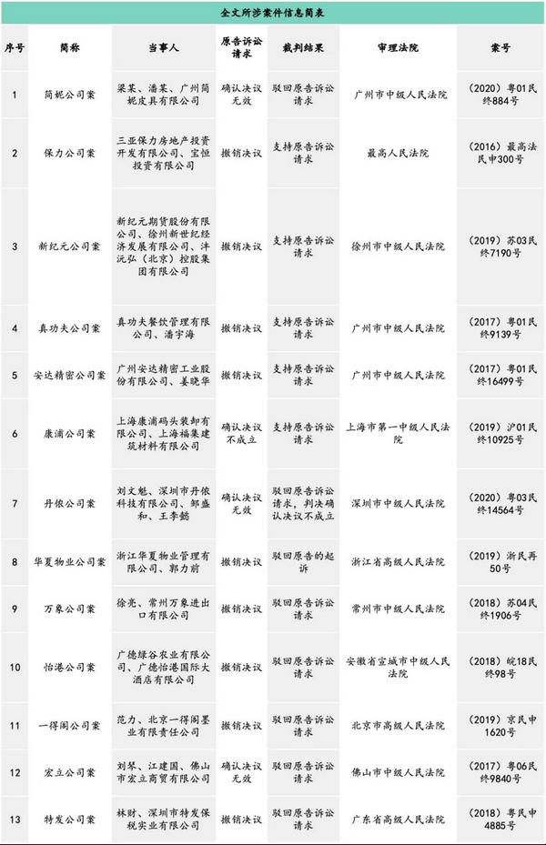 微信图片_20211224101919.jpg