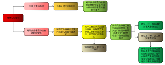 微信图片_20220110141412.png