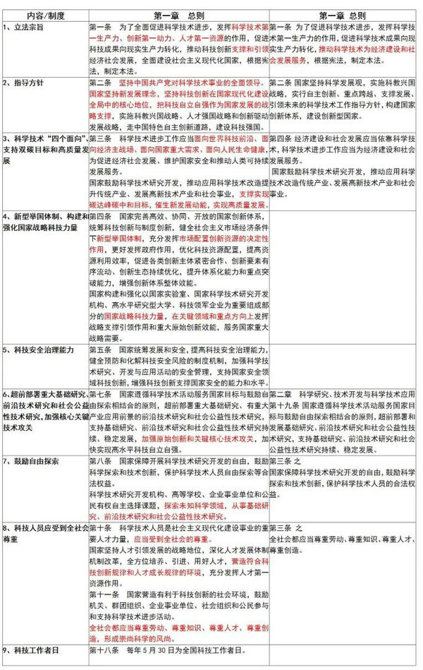 微信图片_20220113110332.jpg