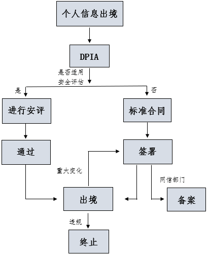 微信图片_20220707110528.png