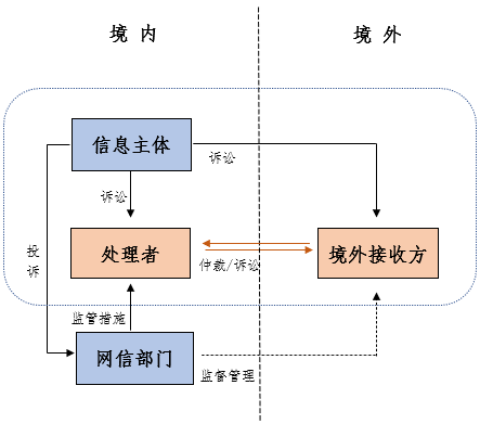 微信图片_20220707110535.png