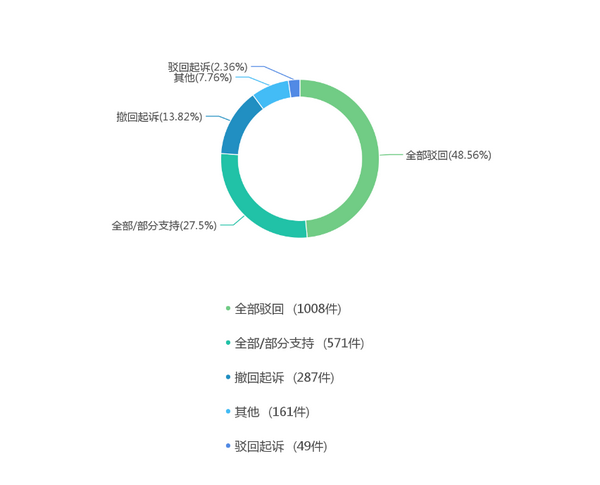 微信图片_20230411100000.png