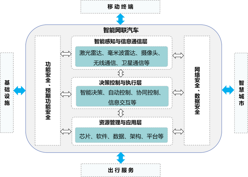 微信图片_20230419100702.png