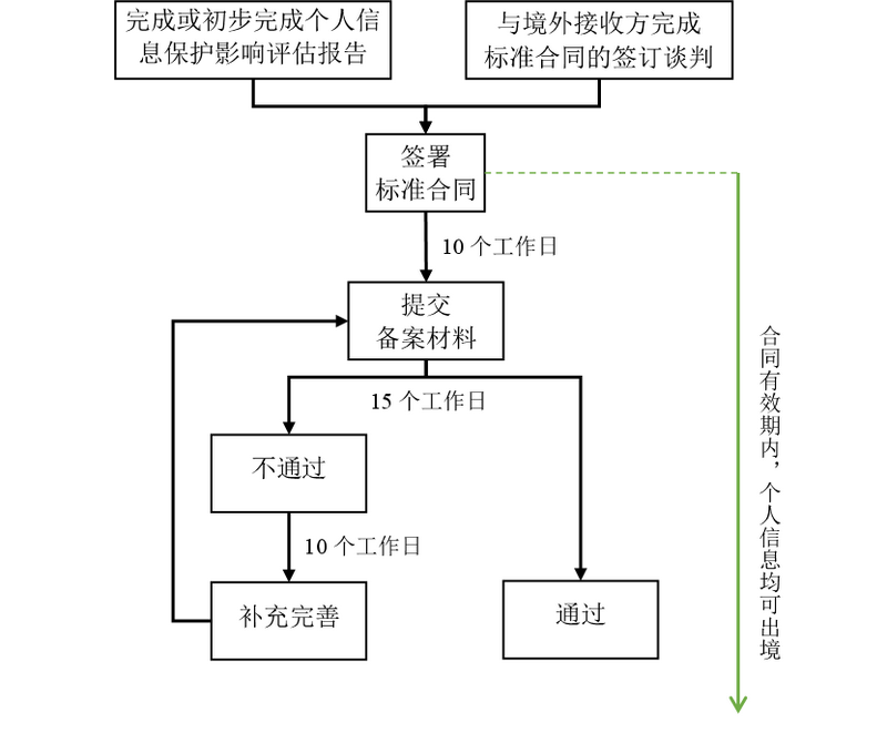 微信图片_20230619103740.png