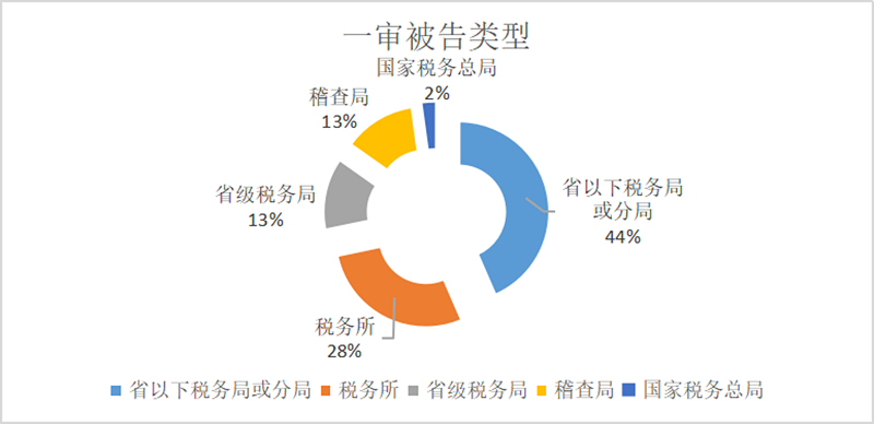 微信图片_20230620100122.png