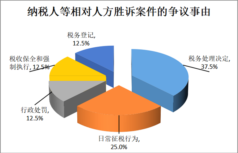 微信图片_20230620100200.png