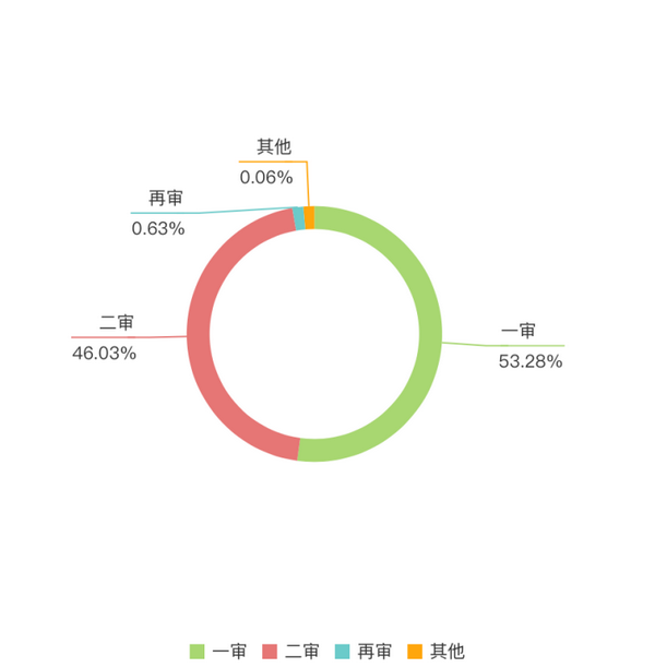 微信图片_20230830092120_2.png