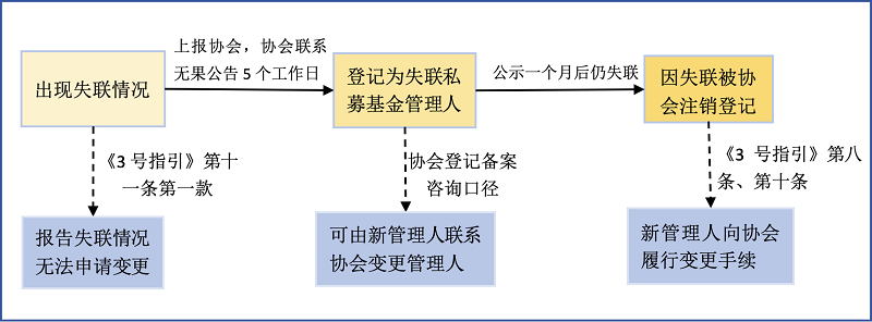 微信图片_20231019094321.png