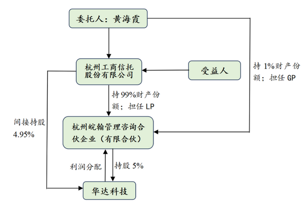 微信图片_20231208100829.png