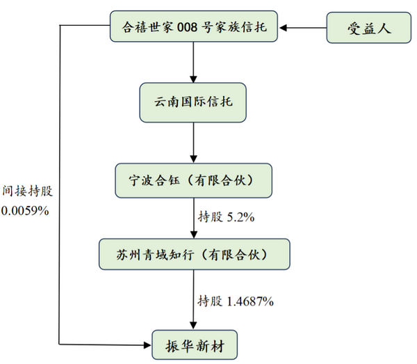 微信图片_20231208100858.png