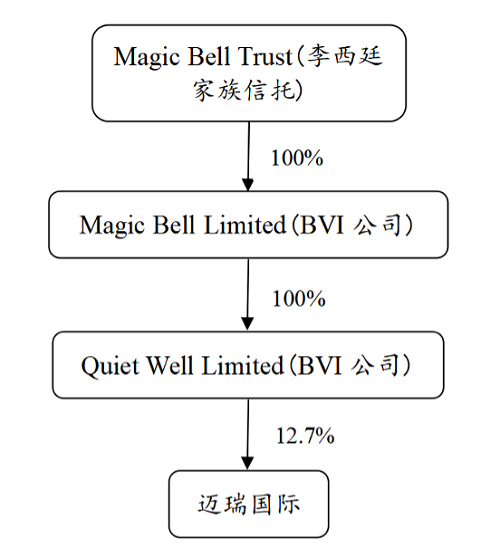 微信图片_20231211203321.png