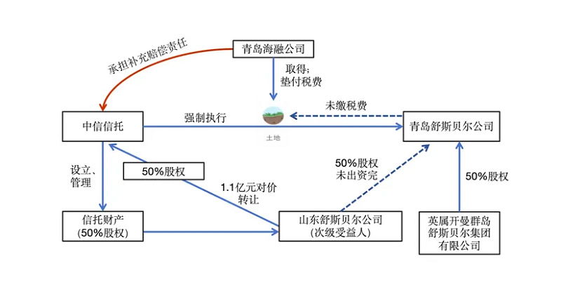 微信图片_20240419091647.png